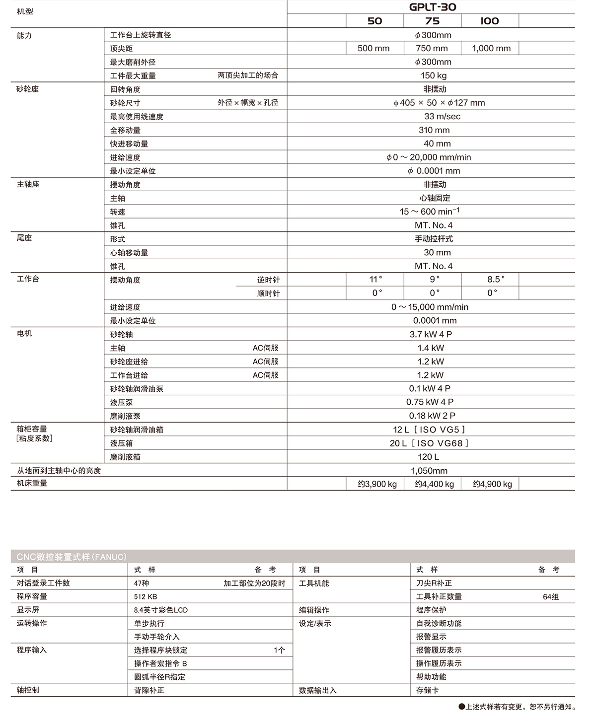 數控外圓磨床