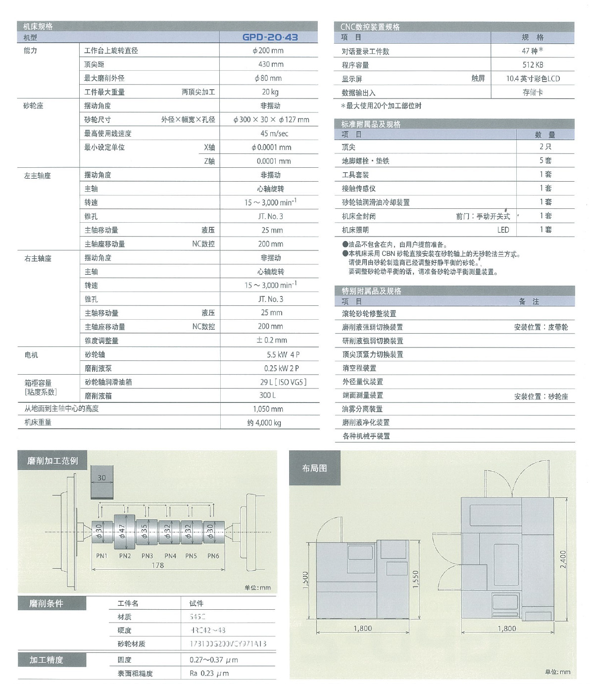 兩頂尖驅動數控外圓磨床